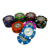 Stock Poker Set